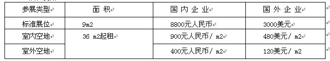 2012第四屆天津電動車清潔能源汽車展