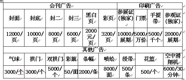 2012第三屆中國(guó)（臨沂）新能源汽車及零部件展覽會(huì)