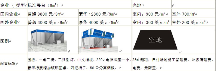 西安天然氣汽車、加氣站設(shè)備展覽會(huì)暨論壇