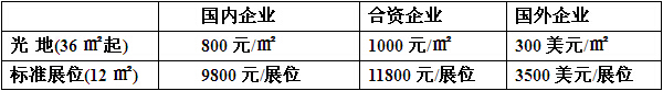 2015中國(南寧)國際新能源汽車暨電動(dòng)車展覽會(huì)