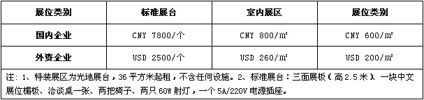 第二屆中國(西安)國際新能源汽車電動(dòng)車及配套設(shè)施展覽會(huì)