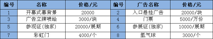 2016第11屆中國(guó).臨沂新能源汽車(chē)、電動(dòng)車(chē)及零部件展覽會(huì)