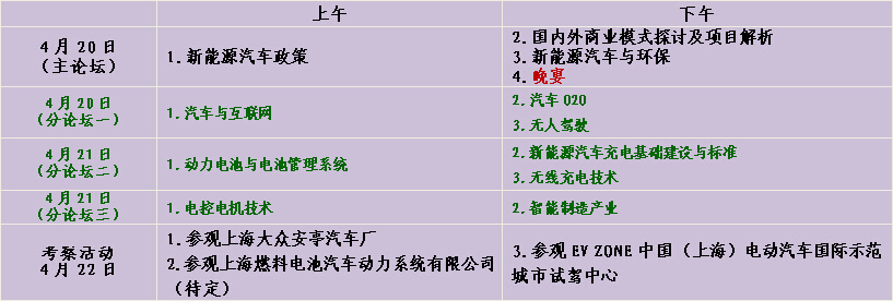 第六屆中國(guó)國(guó)際新能源汽車(chē)論壇2016重磅回歸