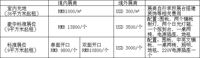 中國（廣州）國際物流配送與運輸車輛展