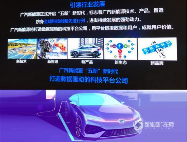 廣汽新能源發(fā)布“五新”戰(zhàn)略 助力品牌發(fā)展邁入新階段