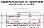工信部變更力帆汽車企業(yè)信息 車和家將正式獲得生產(chǎn)資質(zhì) 