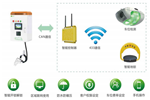 點(diǎn)開這里!史上最全的充電樁場(chǎng)景化應(yīng)用和充電方案