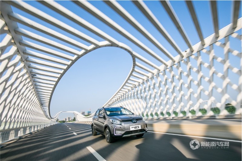 “新實(shí)力長續(xù)航純電SUV”——北汽新能源EC5