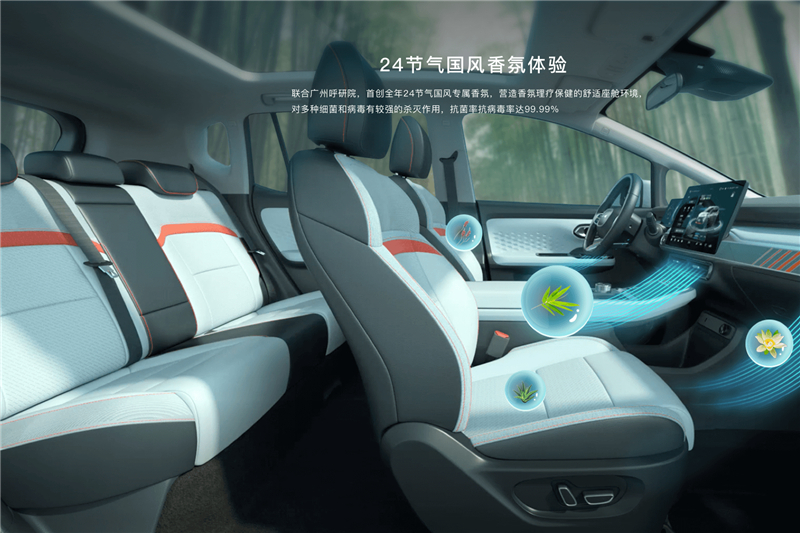 廣汽埃安AION Y 2021款 70 暢享活力版
