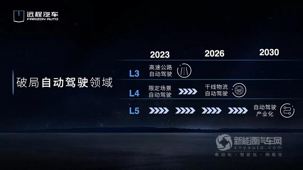 吉利商用車
