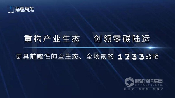 吉利商用車