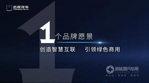 吉利商用車