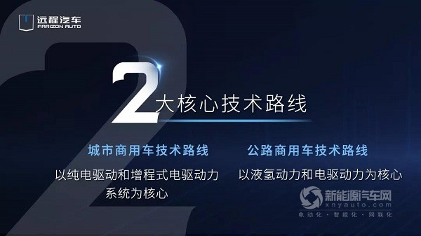 吉利商用車
