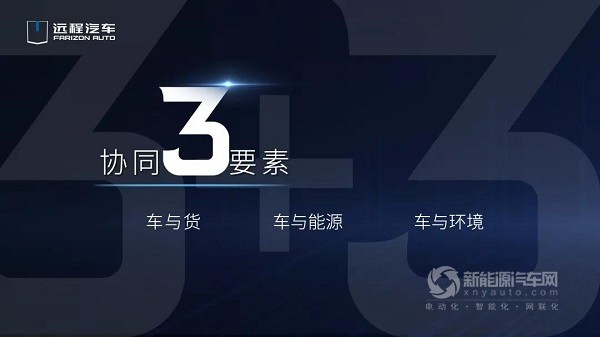 吉利商用車