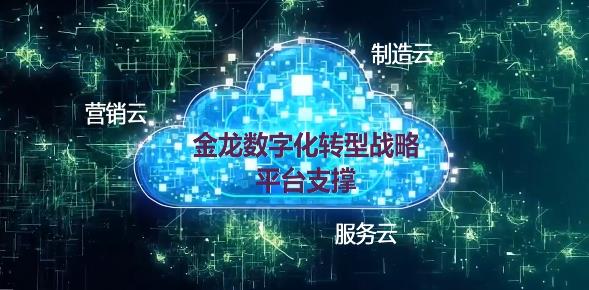 金龍?jiān)苿?chuàng)數(shù)字工廠——用數(shù)字連接你我的云創(chuàng)之夢(mèng)