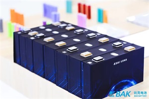 先進(jìn)設(shè)備助力，比克電池?fù)嶂萆a(chǎn)基地首批產(chǎn)品正式下線(xiàn)