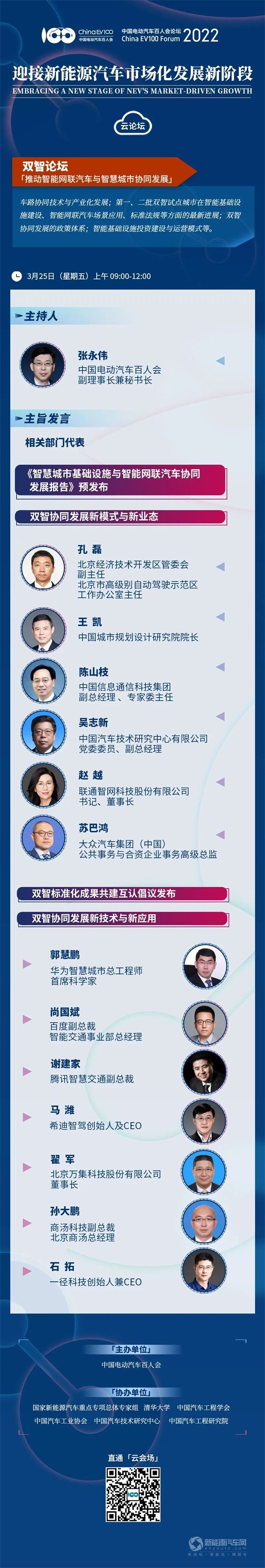 雙智論壇