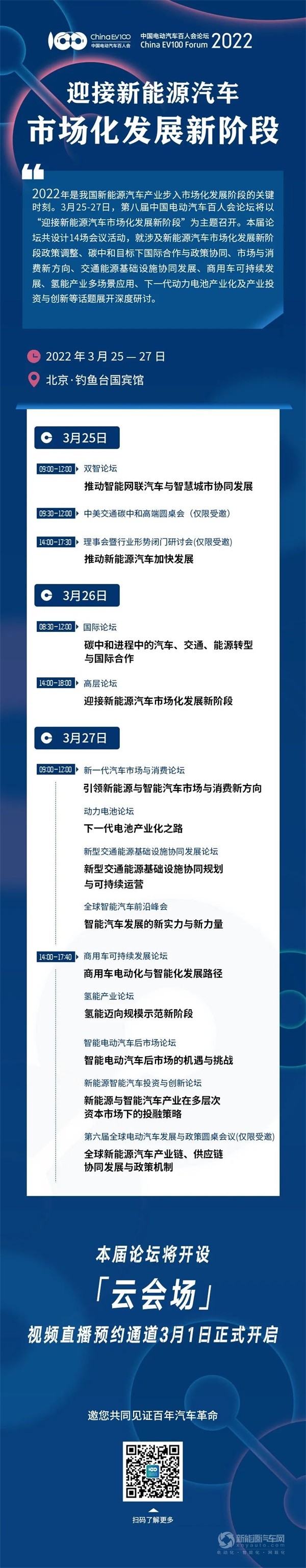 2022中國(guó)電動(dòng)汽車百人會(huì)論壇