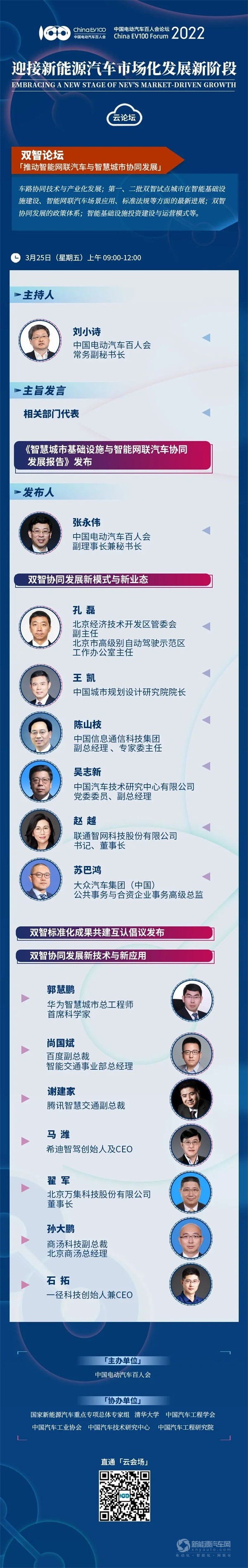 中國電動汽車百人會論壇(2022)