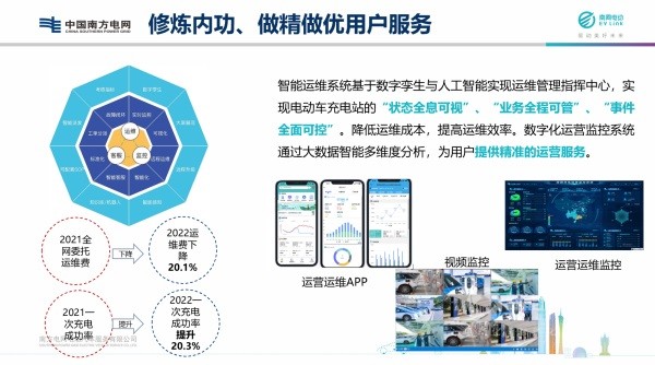 百人會(huì)論壇2022