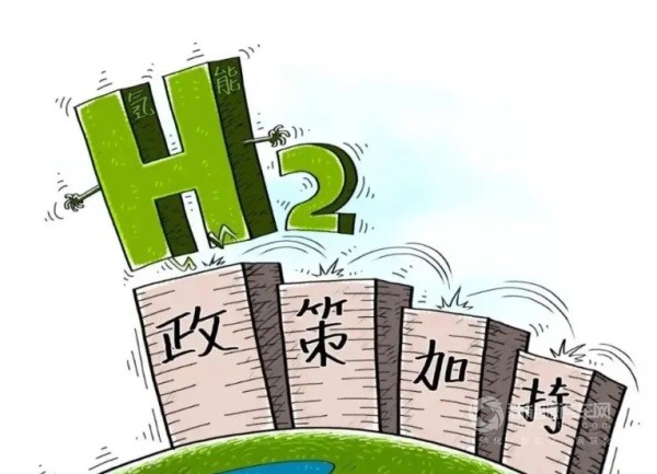 氫能