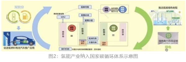 萬鋼