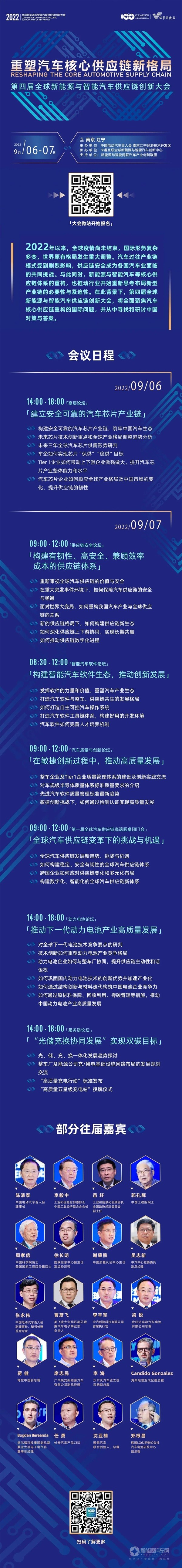 百人會第四屆全球新能源與智能汽車供應(yīng)鏈創(chuàng)新大會