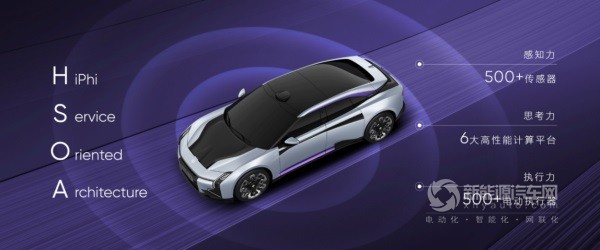 高合GT HiPhi Z