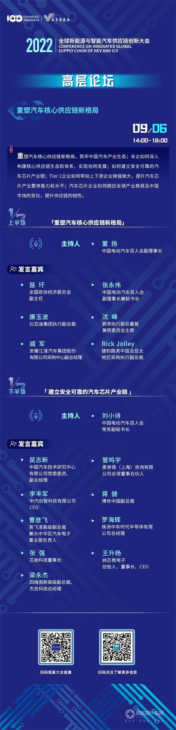 第四屆全球新能源與智能汽車供應鏈創(chuàng)新大會