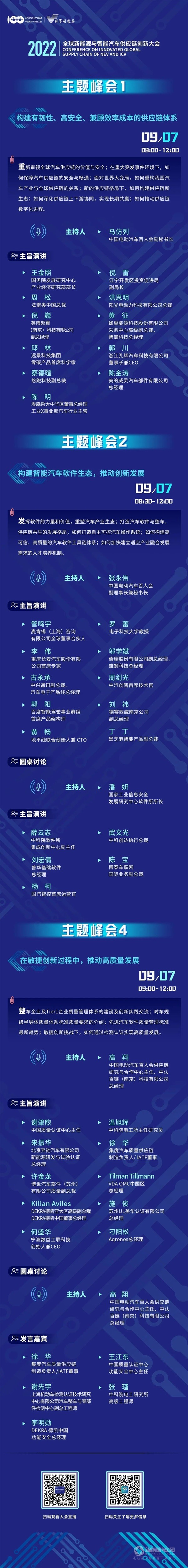 第四屆全球新能源與智能汽車供應鏈創(chuàng)新大會