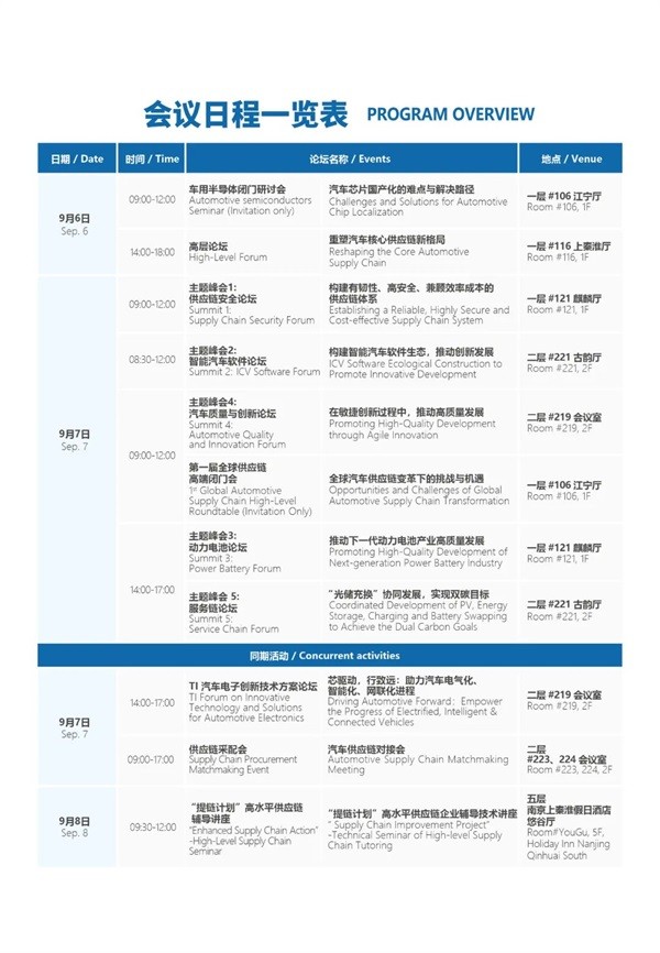全球新能源與智能汽車供應(yīng)鏈創(chuàng)新大會