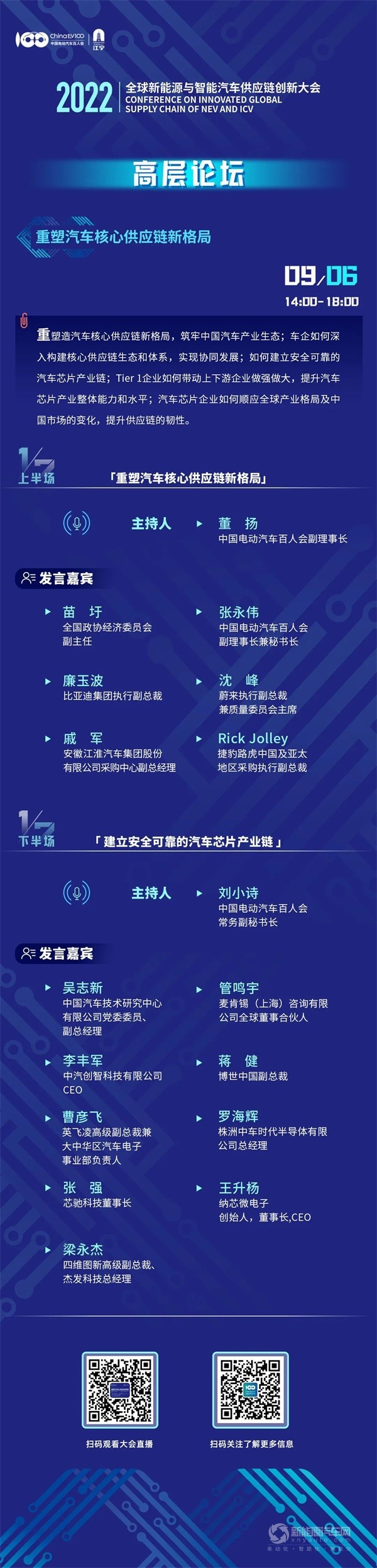 第四屆全球新能源與智能汽車供應(yīng)鏈創(chuàng)新大會