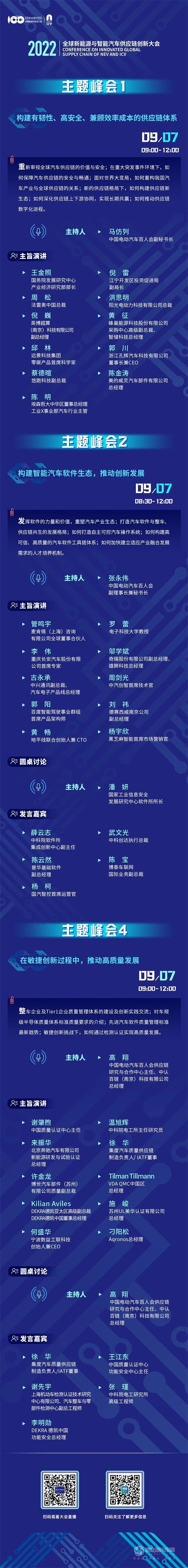第四屆全球新能源與智能汽車供應(yīng)鏈創(chuàng)新大會