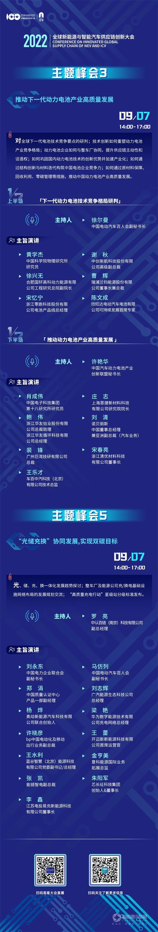 第四屆全球新能源與智能汽車供應(yīng)鏈創(chuàng)新大會