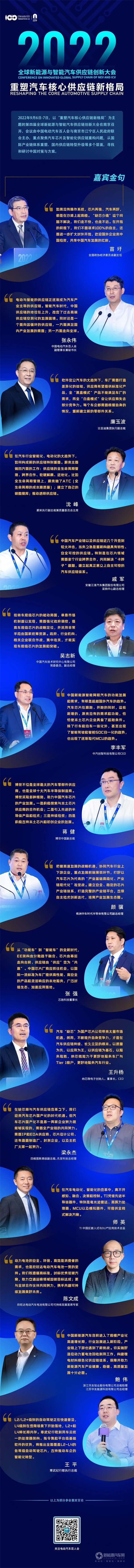 第四屆供應(yīng)鏈創(chuàng)新大會(huì)