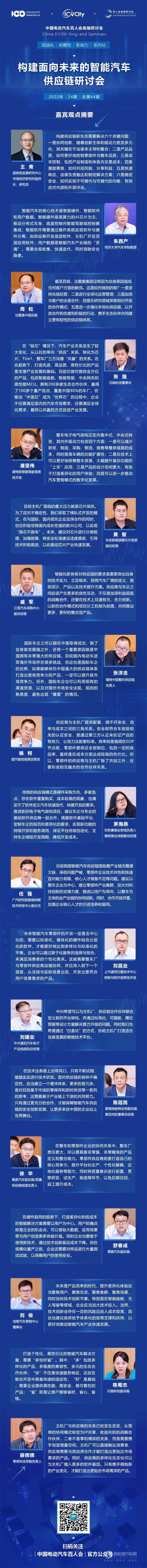 未來的智能汽車供應(yīng)鏈研討會
