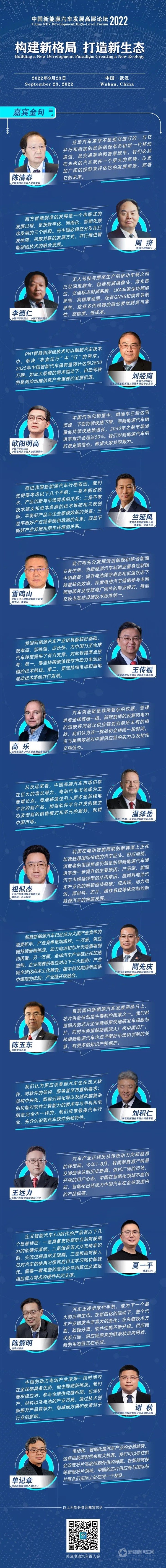 中國新能源汽車發(fā)展高層論壇2022