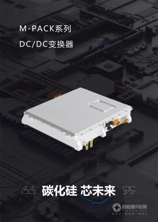 重塑集團