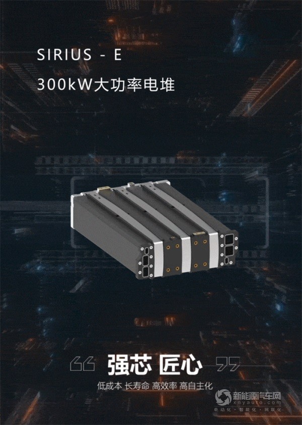 重塑集團
