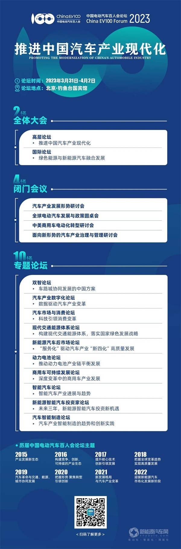 中國(guó)電動(dòng)汽車(chē)百人會(huì)論壇(2023)