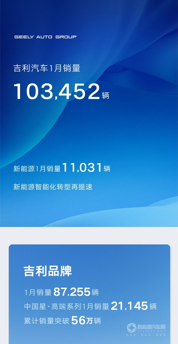 吉利汽車