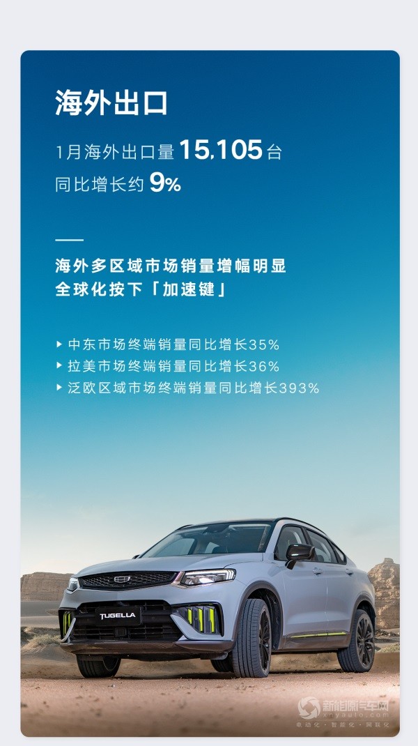 吉利汽車