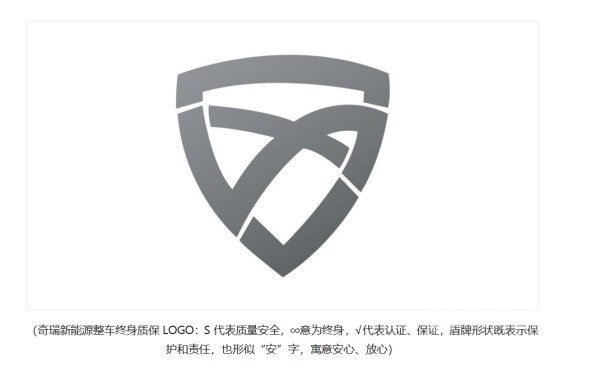 奇瑞小螞蟻