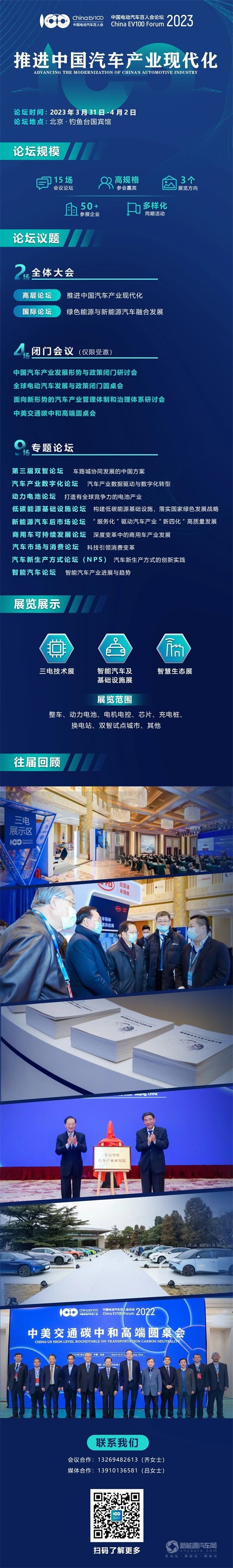 百人會論壇