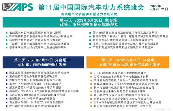 2023第11屆中國國際汽車動力系統(tǒng)峰會