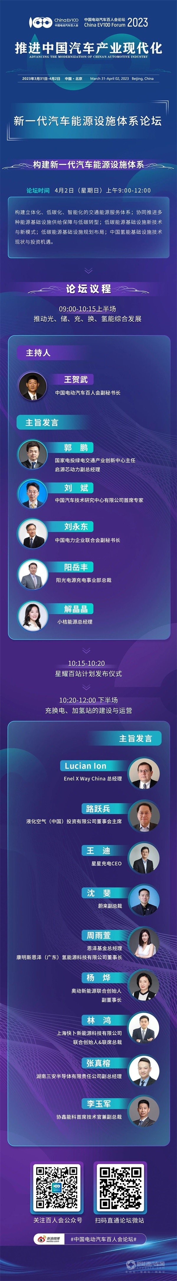 百人會(huì)論壇2023全議程重磅首發(fā)
