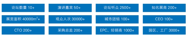2023福建(廈門)新能源汽車產(chǎn)業(yè)展覽會(huì)