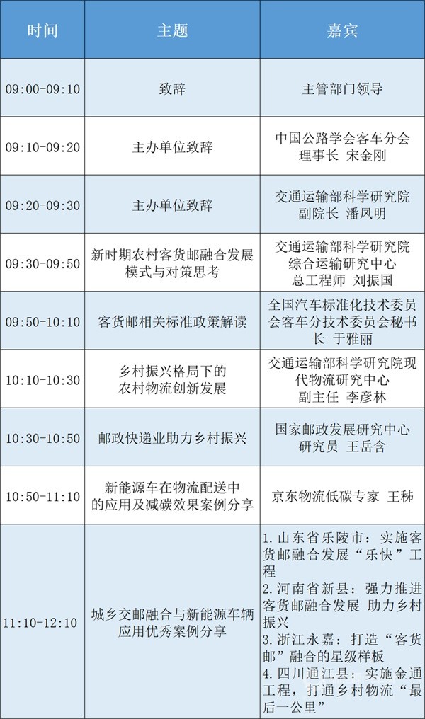 新時(shí)期城鄉(xiāng)客貨運(yùn)輸融合創(chuàng)新研討會 道路運(yùn)輸車輛展
