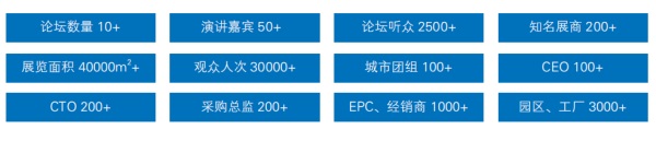 2023福建(廈門)氫能產(chǎn)業(yè)展覽會