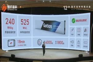 計(jì)劃于2024年量產(chǎn) 國軒發(fā)布1000公里續(xù)航電池